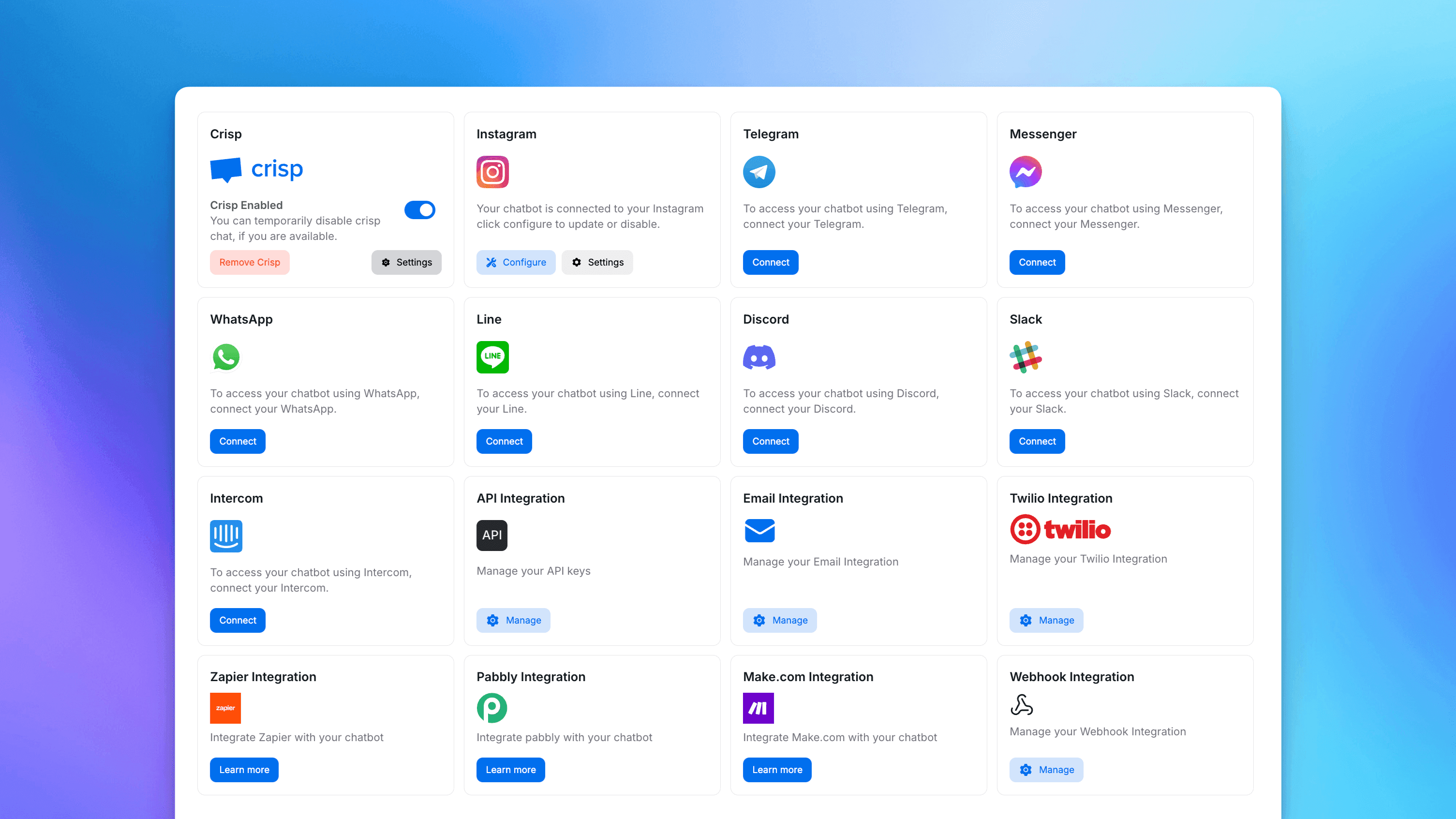 Multichannel Integration