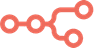 n8n