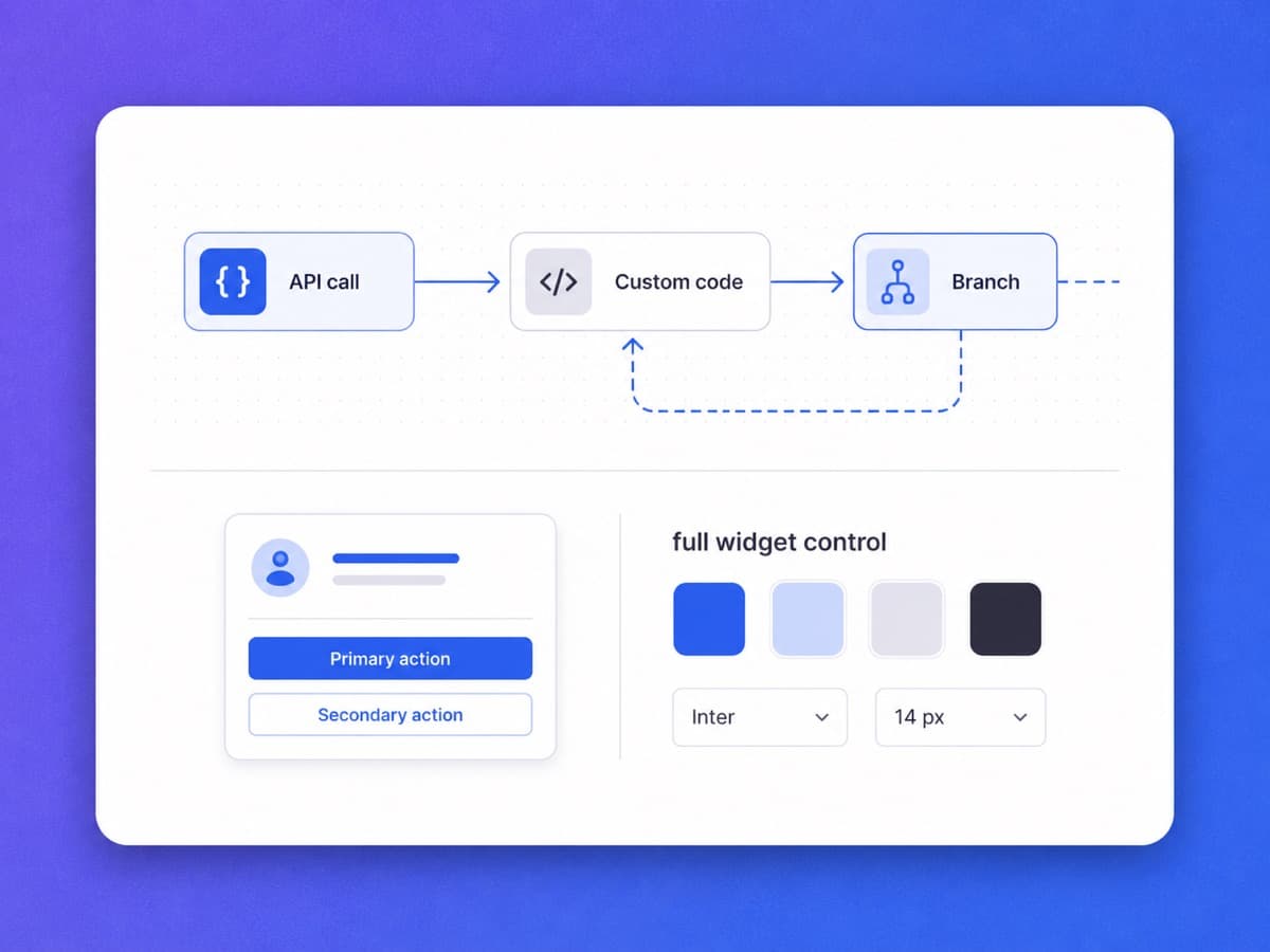 YourGPT Chatbot Studio with API calls, custom code, and multi-step flows