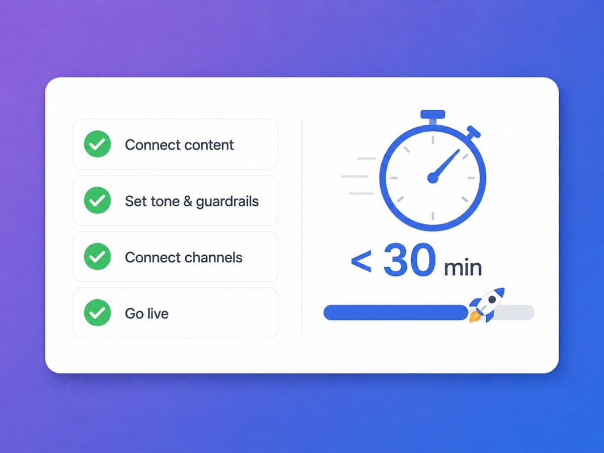 Go live with YourGPT in under 30 minutes with no-code setup, migrating from Zendesk