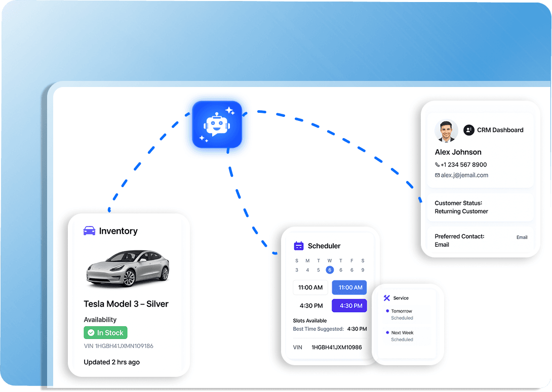 Connect Your Systems