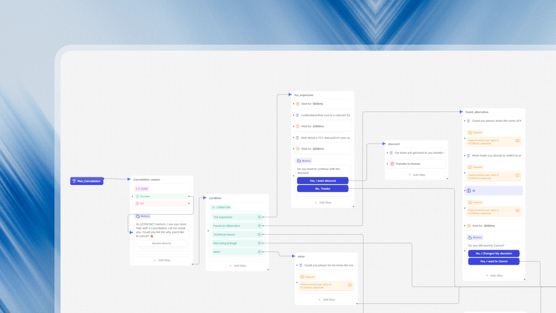 Integrates Easily with Your Workflow