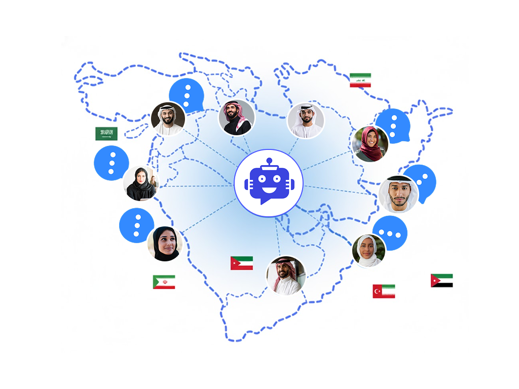 AI-powered chatbot interface for Middle Eastern businesses showing Arabic language support, RTL interface, and multi-channel integration