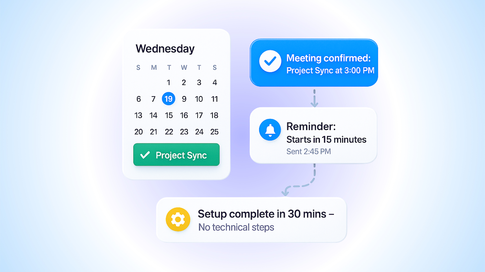 Sends confirmations and reminders - AI appointment scheduling feature
