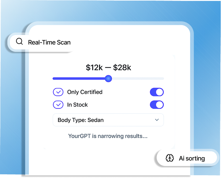 Live Inventory Browsing – Automotive AI Chatbot