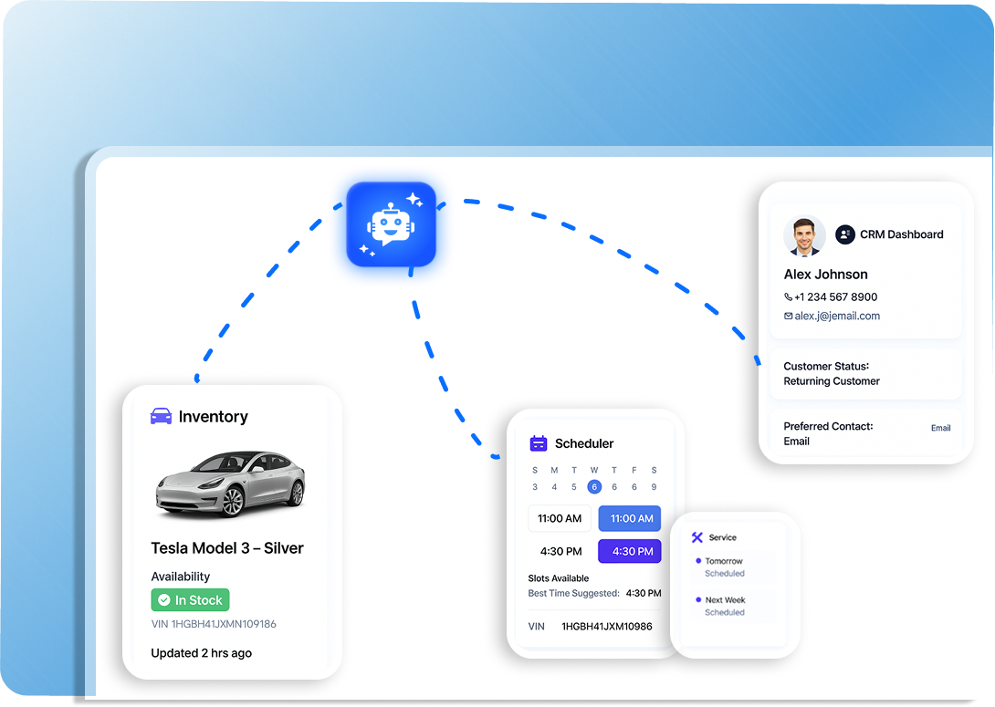 Connect Your Systems
