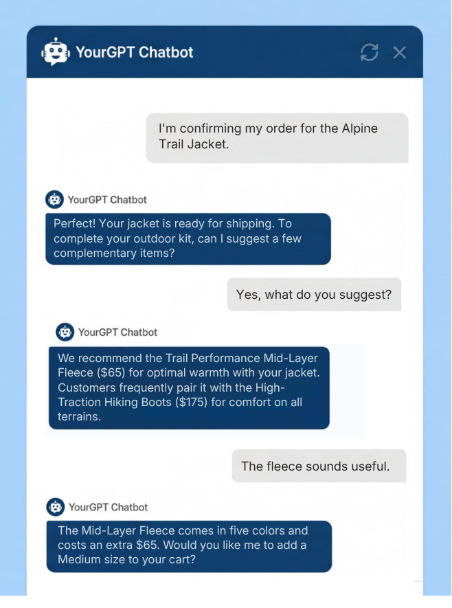 Upsell and cross-sell recommendations