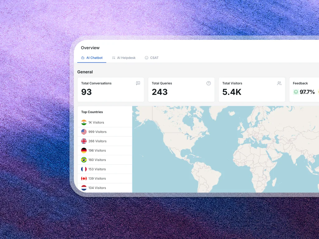 YourGPT AI chatbot optimize performance with smart analytics - step 4 workflow demonstration