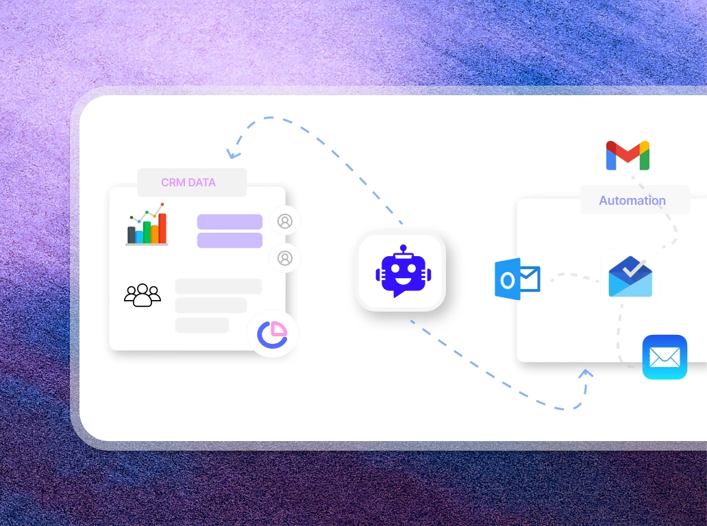 YourGPT AI chatbot seamless integration across marketing & sales - step 2 workflow demonstration