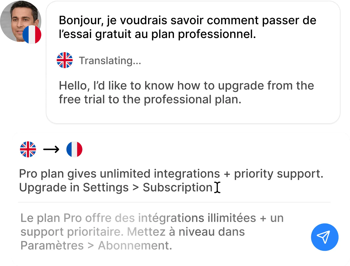 Global Customer Support