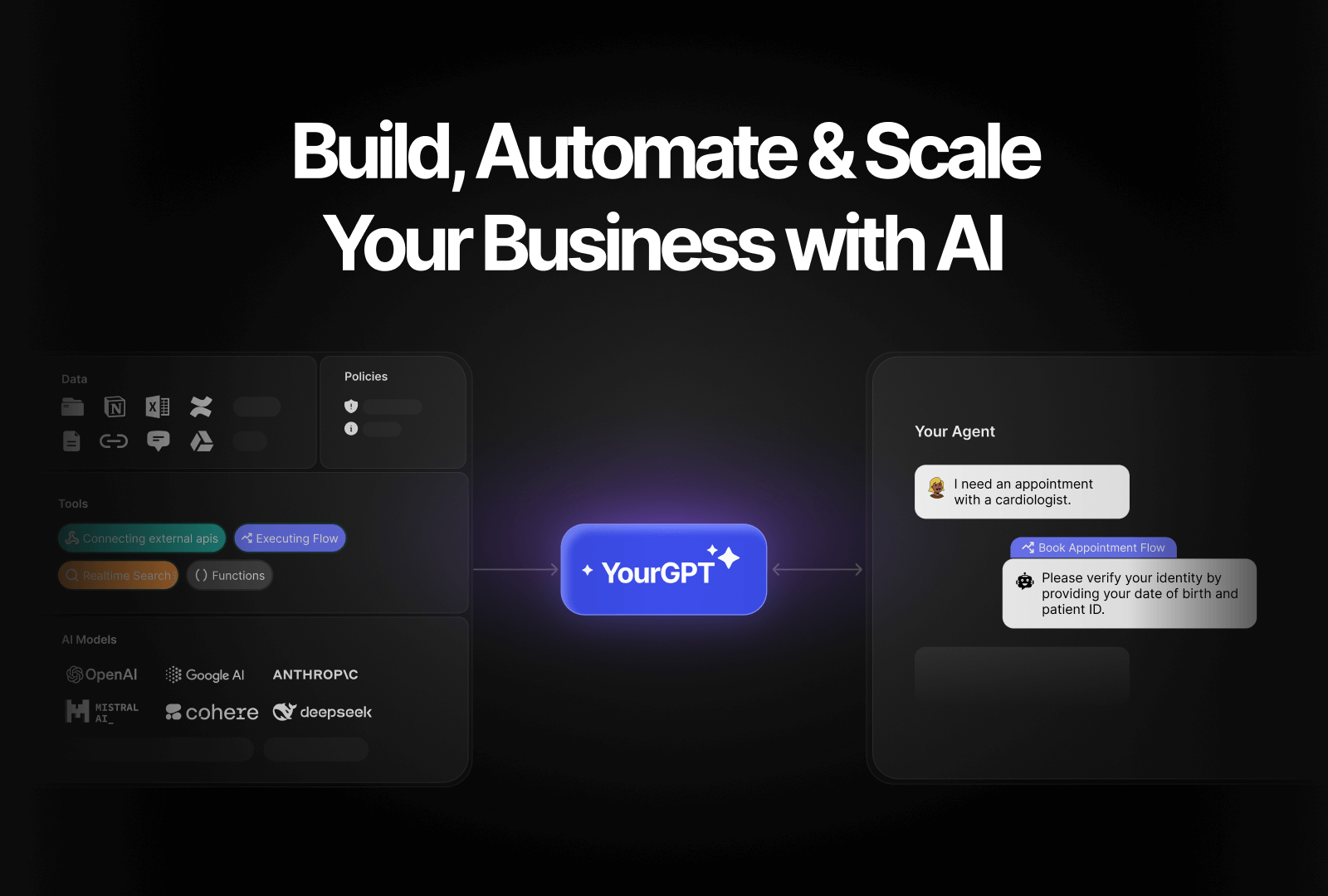 YourGPT - The complete AI Platform for Business Automation